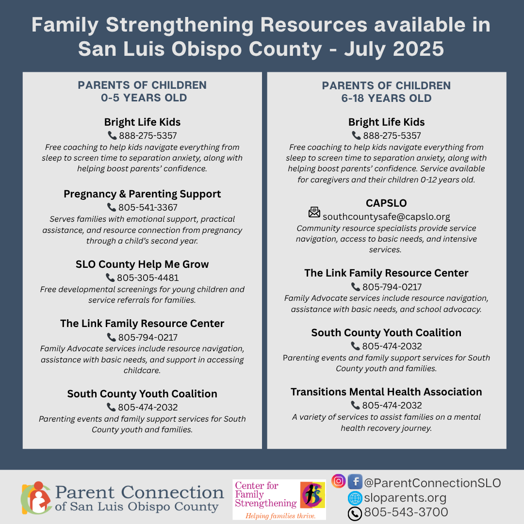 Parent Connection Program Updates-FINAL
